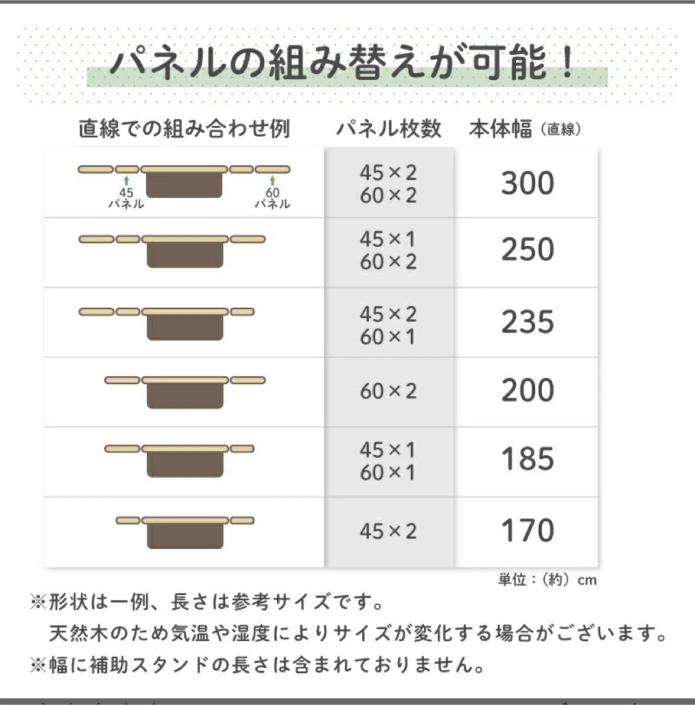 日本育児 おくだけとおせんぼ ベビーゲート パーテーション スマートワイドWoody 使用感ありの写真7枚目