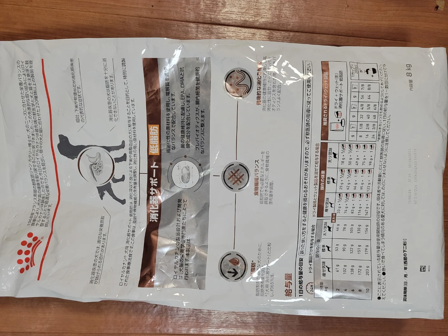 ドッグフード ロイヤルカナン消化器サポート低脂肪の写真2枚目