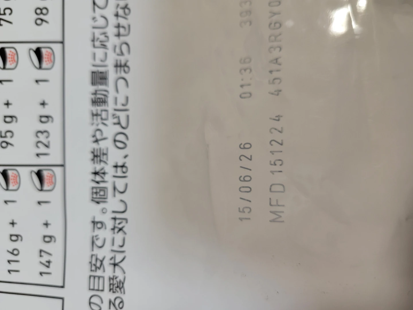 ドッグフード　ロイヤルカナン消化器サポート低脂肪
