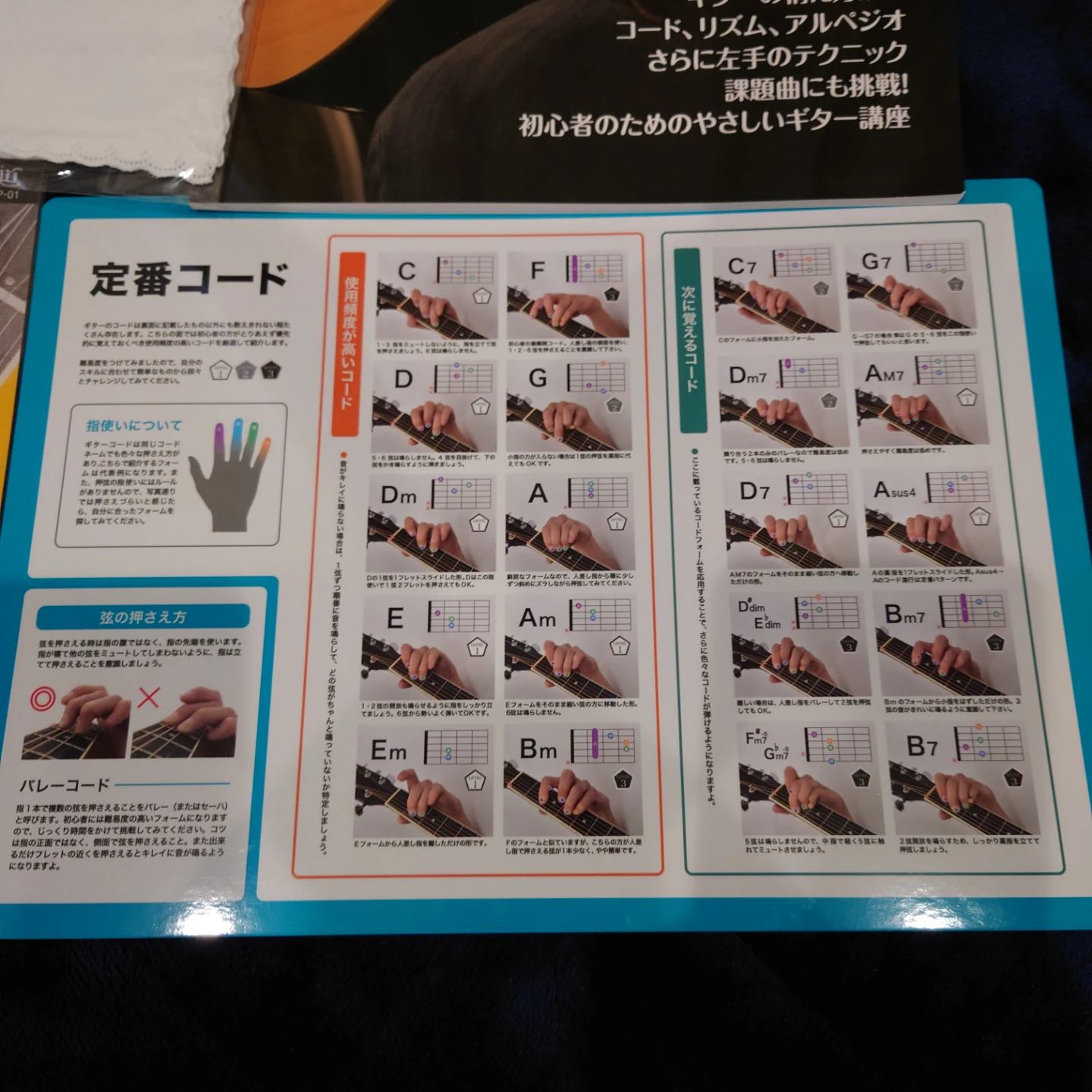 新品未使用 ギター入門 初心者セット 6点セットの写真5枚目