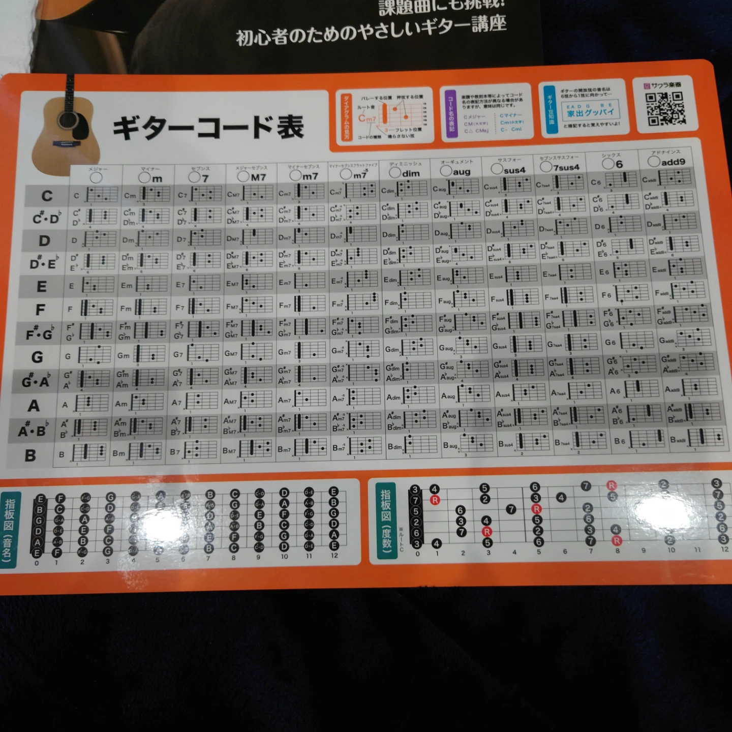 新品未使用 ギター入門 初心者セット 6点セットの写真6枚目