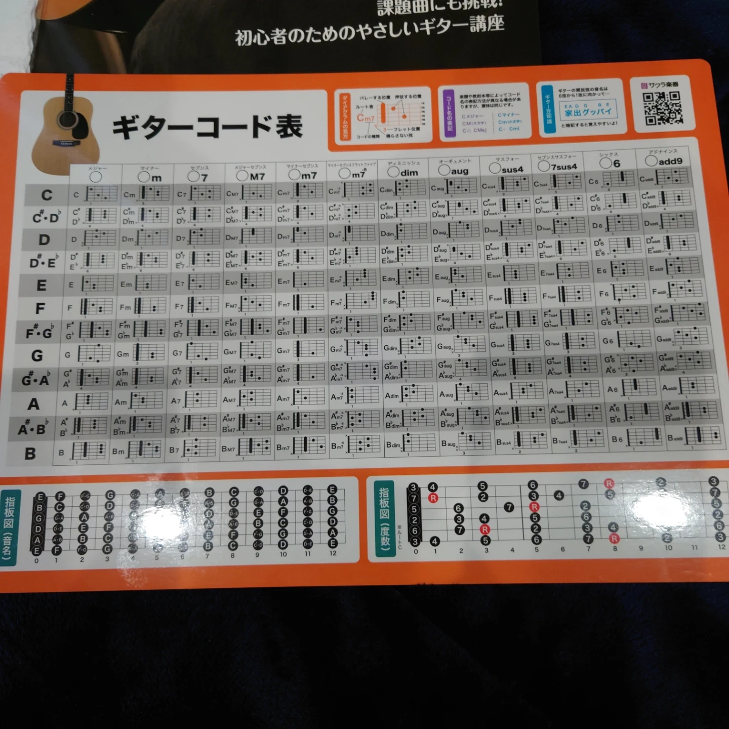 新品未使用 ギター入門 初心者セット 6点セットの写真6枚目
