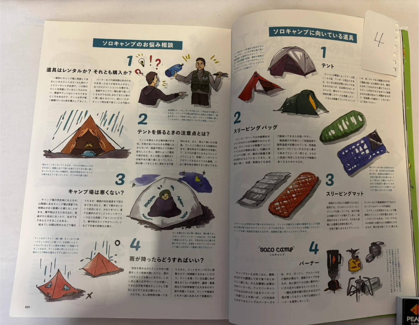Ⅳ.ピークス 登山雑誌 １冊100円他にも出品してます。の写真10枚目