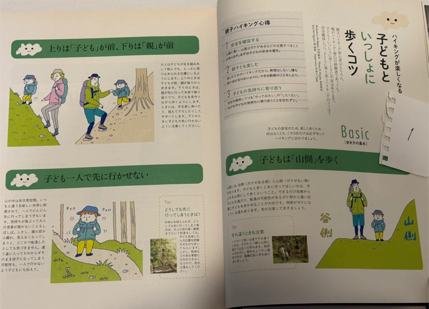 Ⅲ.アウトドア登山　情報誌　１冊100円　付録無しの写真4枚目