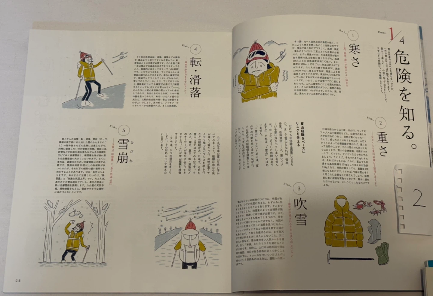 Ⅲ.アウトドア登山　情報誌　１冊100円　付録無しの写真6枚目