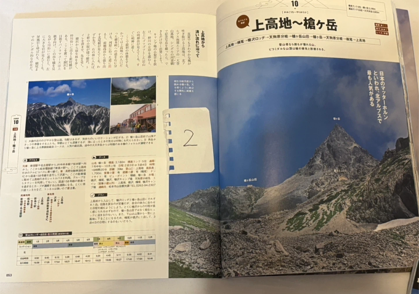 Ⅵ.登山ガイドブック 1冊100円 付録無しの写真3枚目