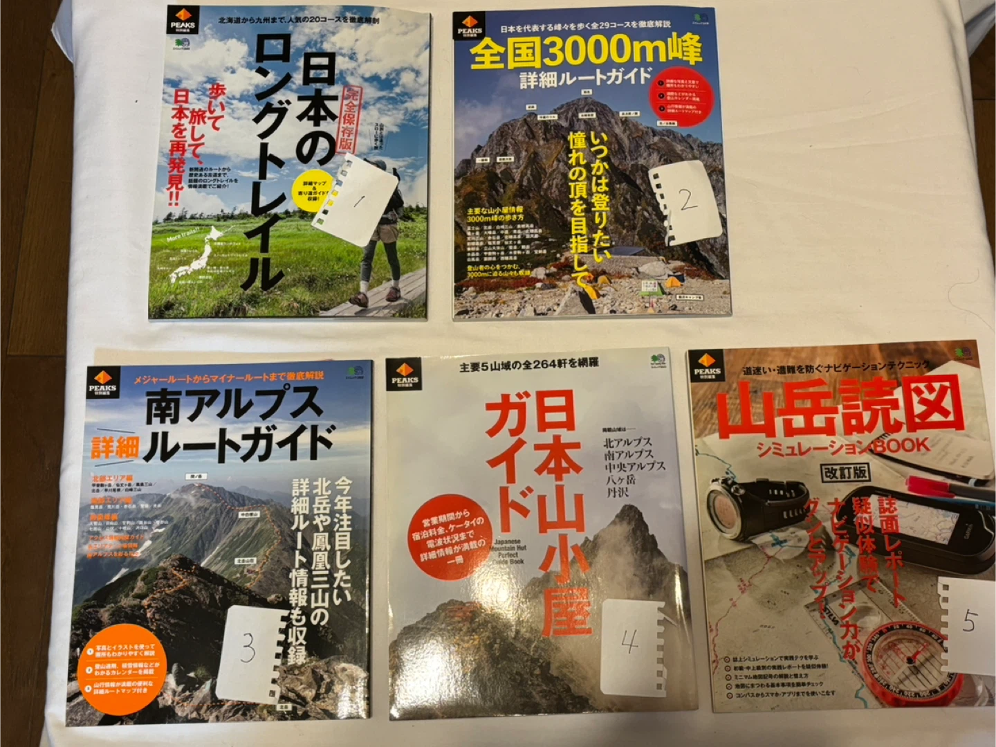Ⅵ.登山ガイドブック １冊100円　付録無し