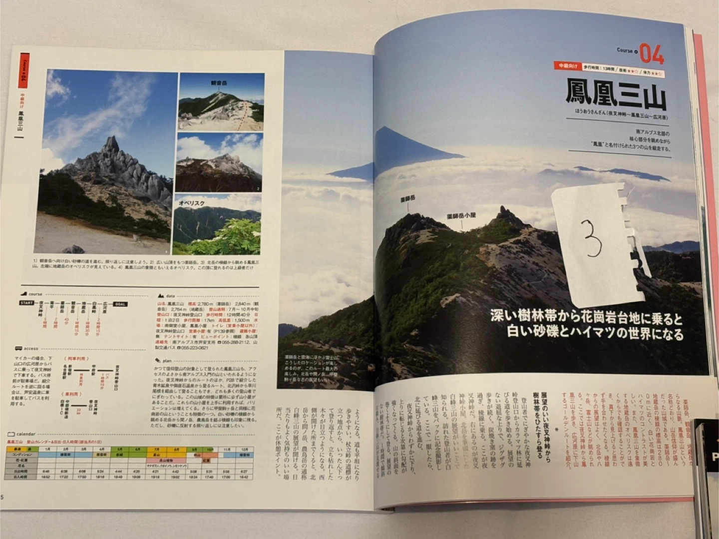 Ⅵ.登山ガイドブック １冊100円　付録無しの写真5枚目