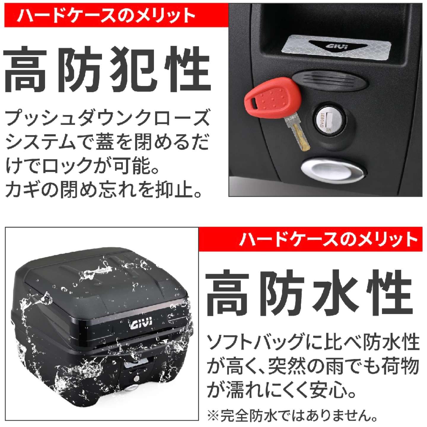 GIVIのモノロックケース BOLD B32NBDの写真9枚目