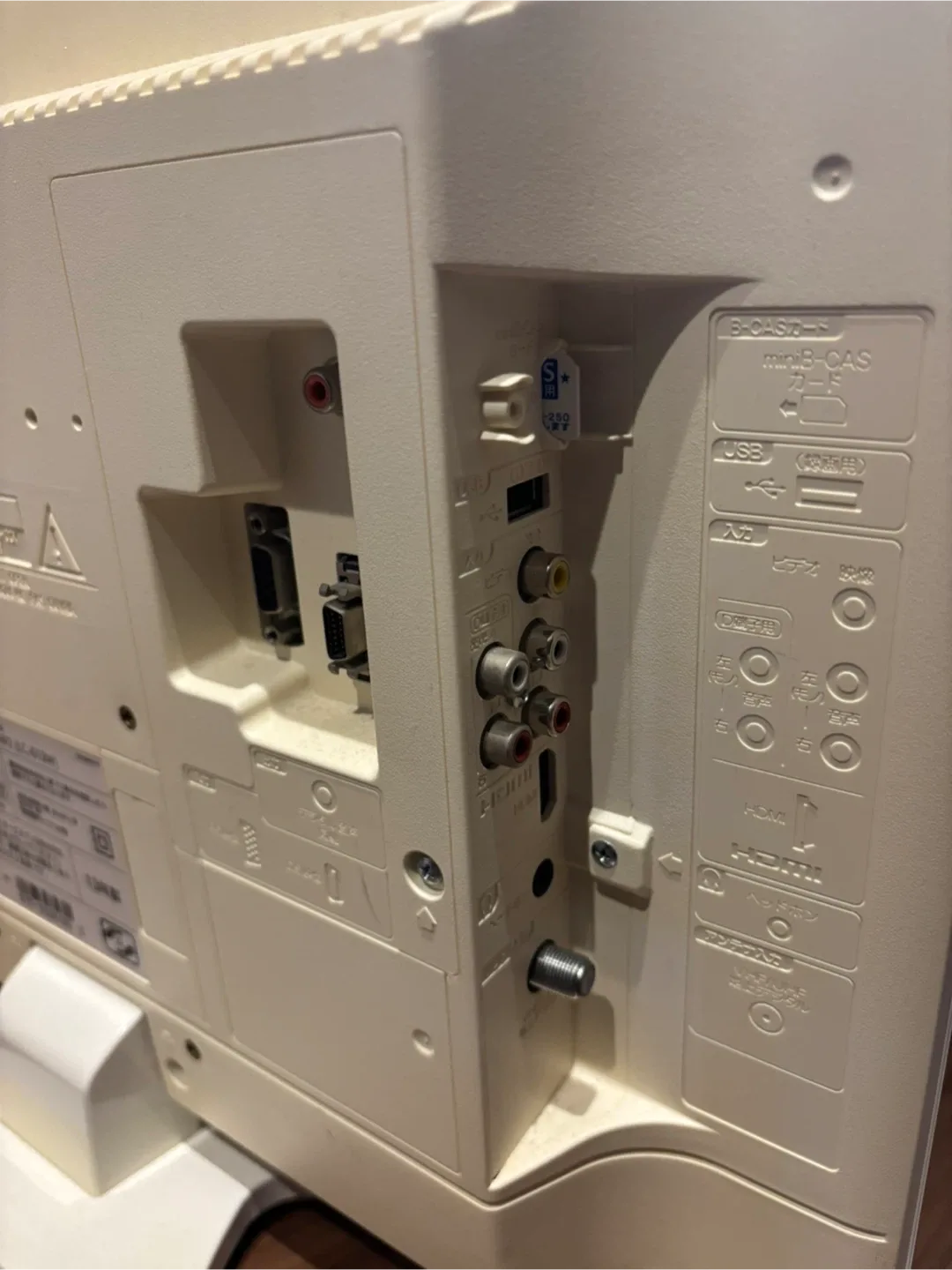 image indicator(5)