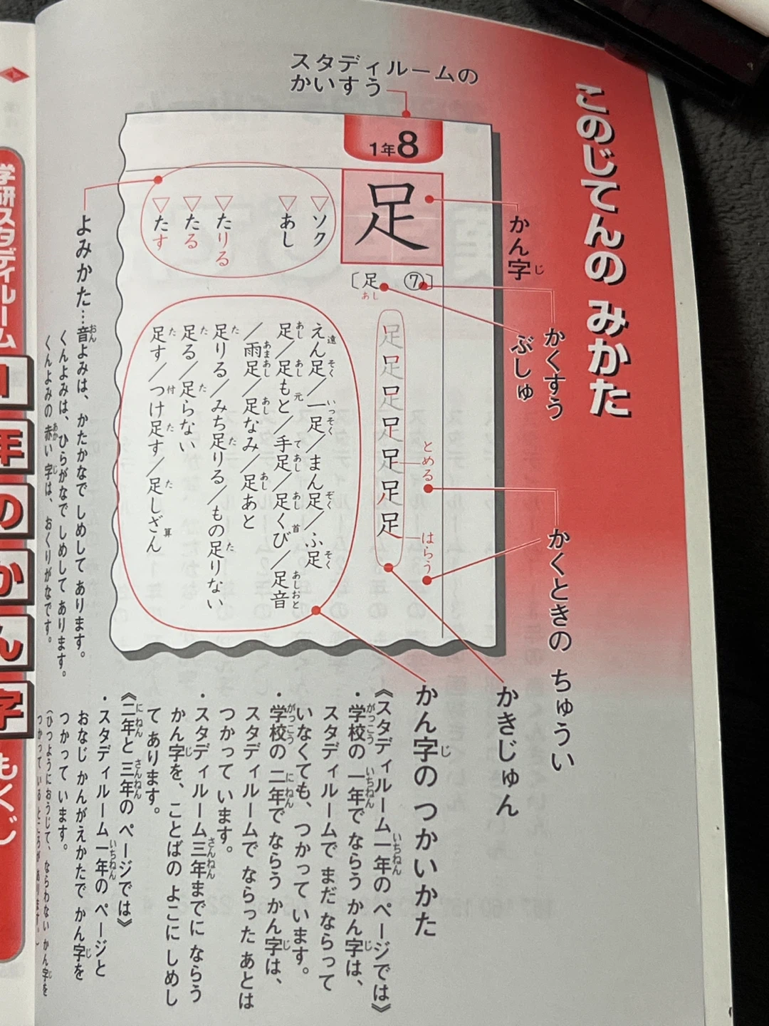 学研 漢字じてん 1年2年3年の写真4枚目
