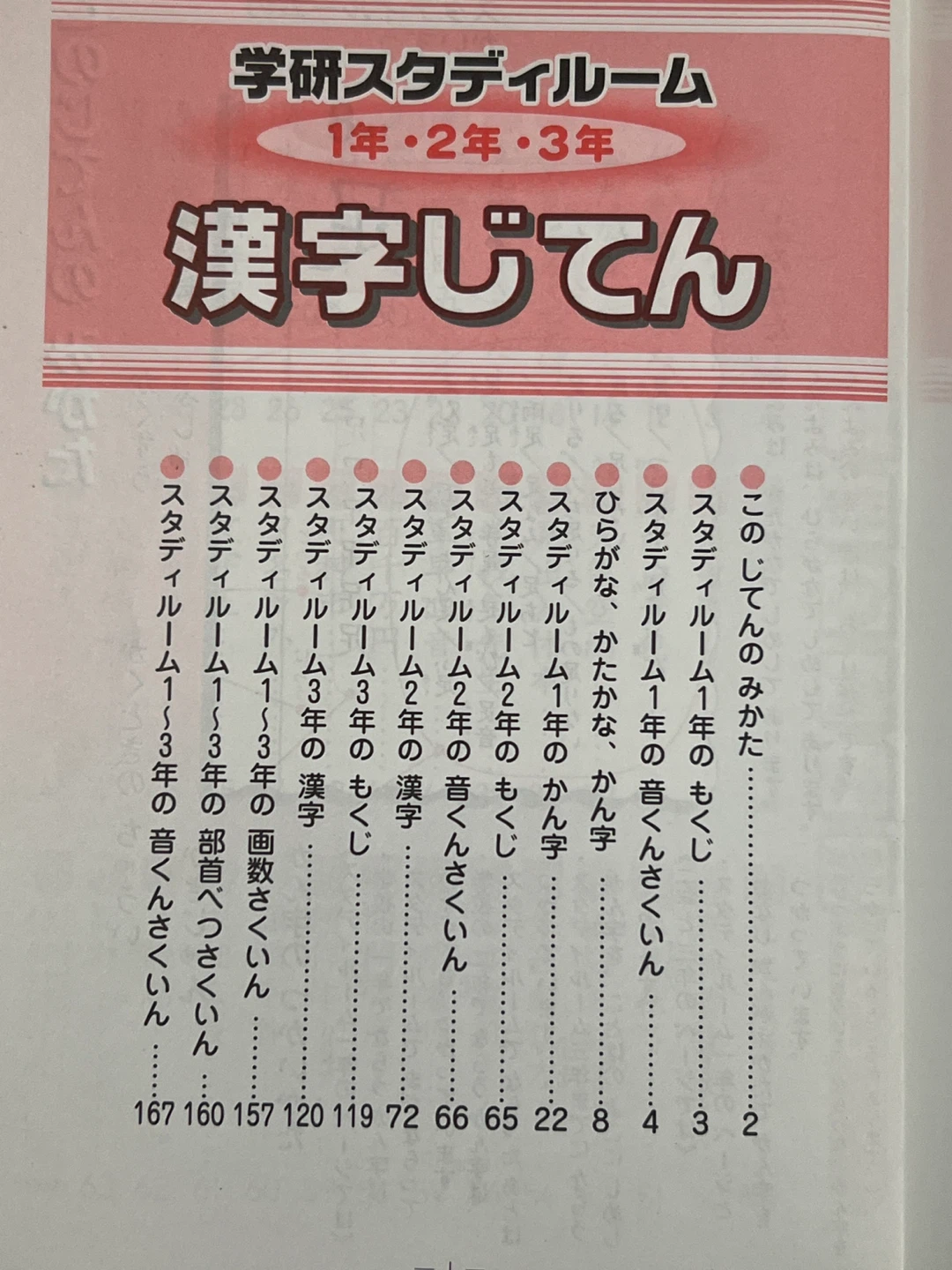 学研 漢字じてん 1年2年3年の写真3枚目