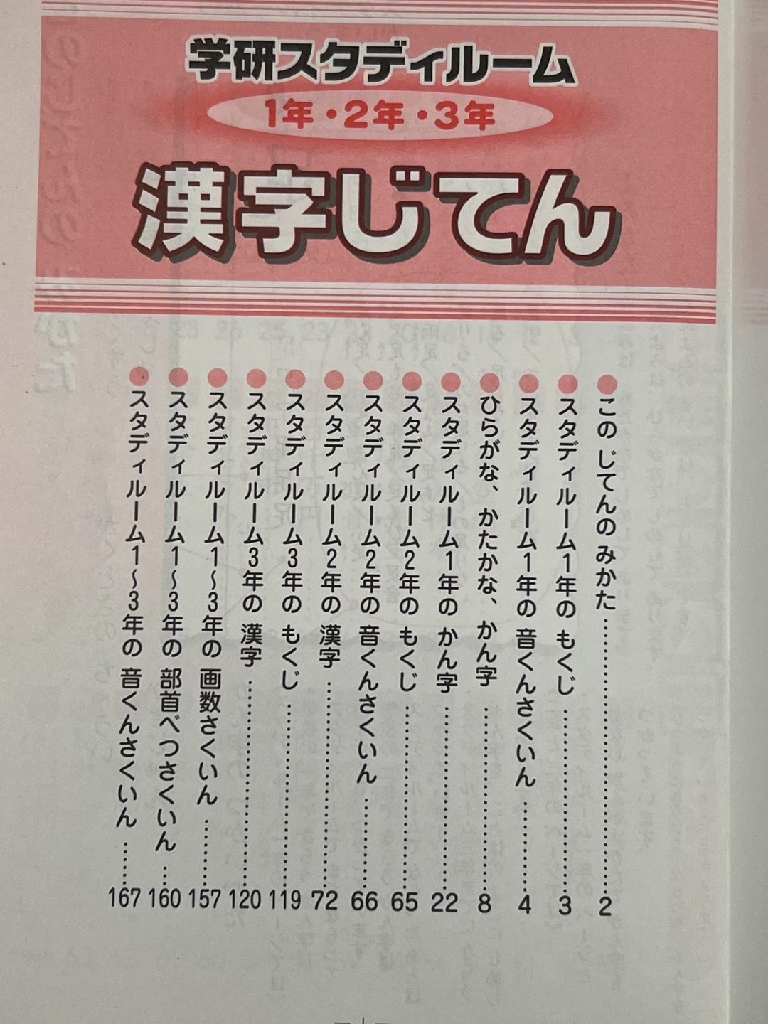 学研 漢字じてん 1年2年3年の写真3枚目