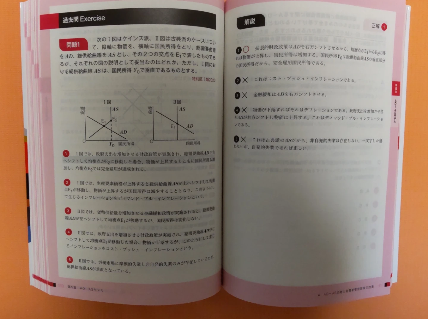 『未使用 書き込みなし』公務員 公務員試験 過去問攻略 マクロ経済学 マクロ TACの写真5枚目