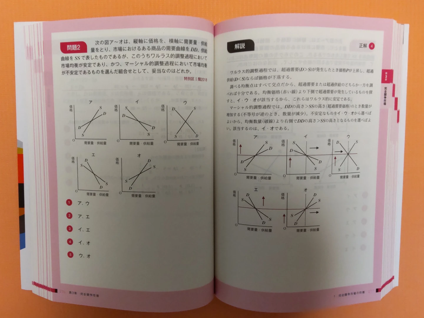 『未使用  書き込みなし』公務員 公務員試験 過去問攻略 ミクロ経済学 ミクロ TACの写真5枚目