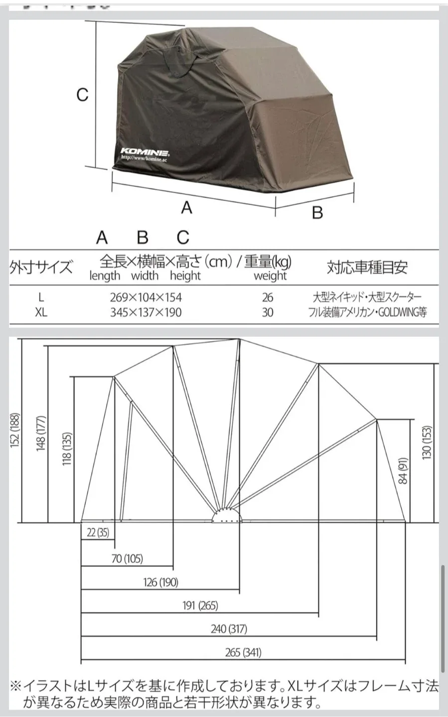 image indicator(2)