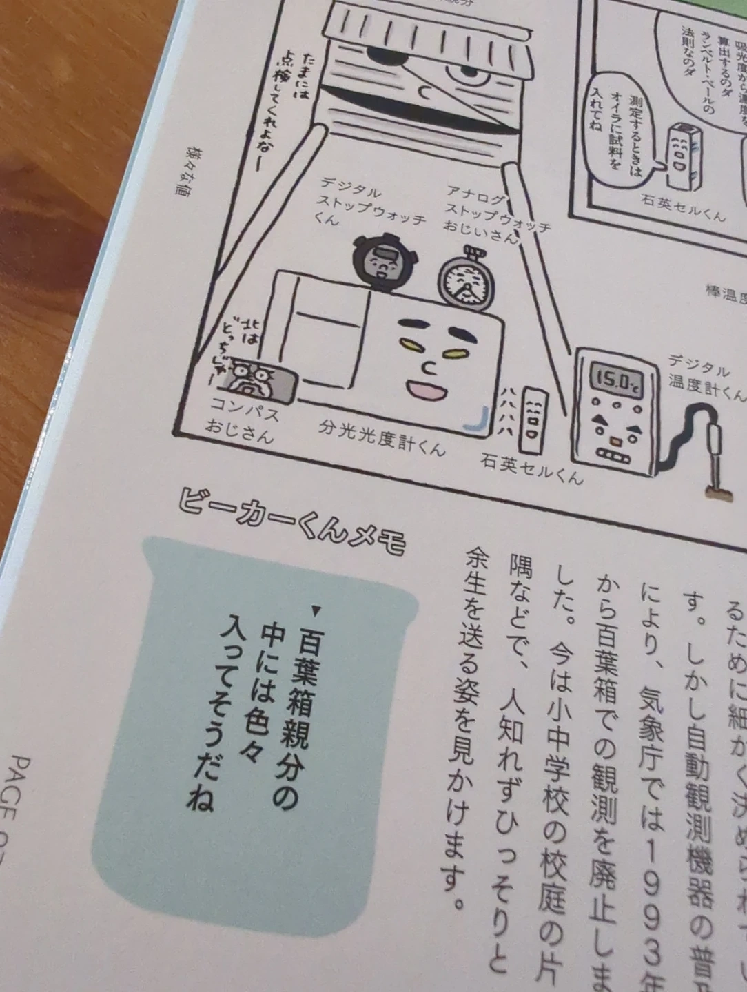 ビーカーくんと そのなかまたち 実験器具図鑑の写真4枚目