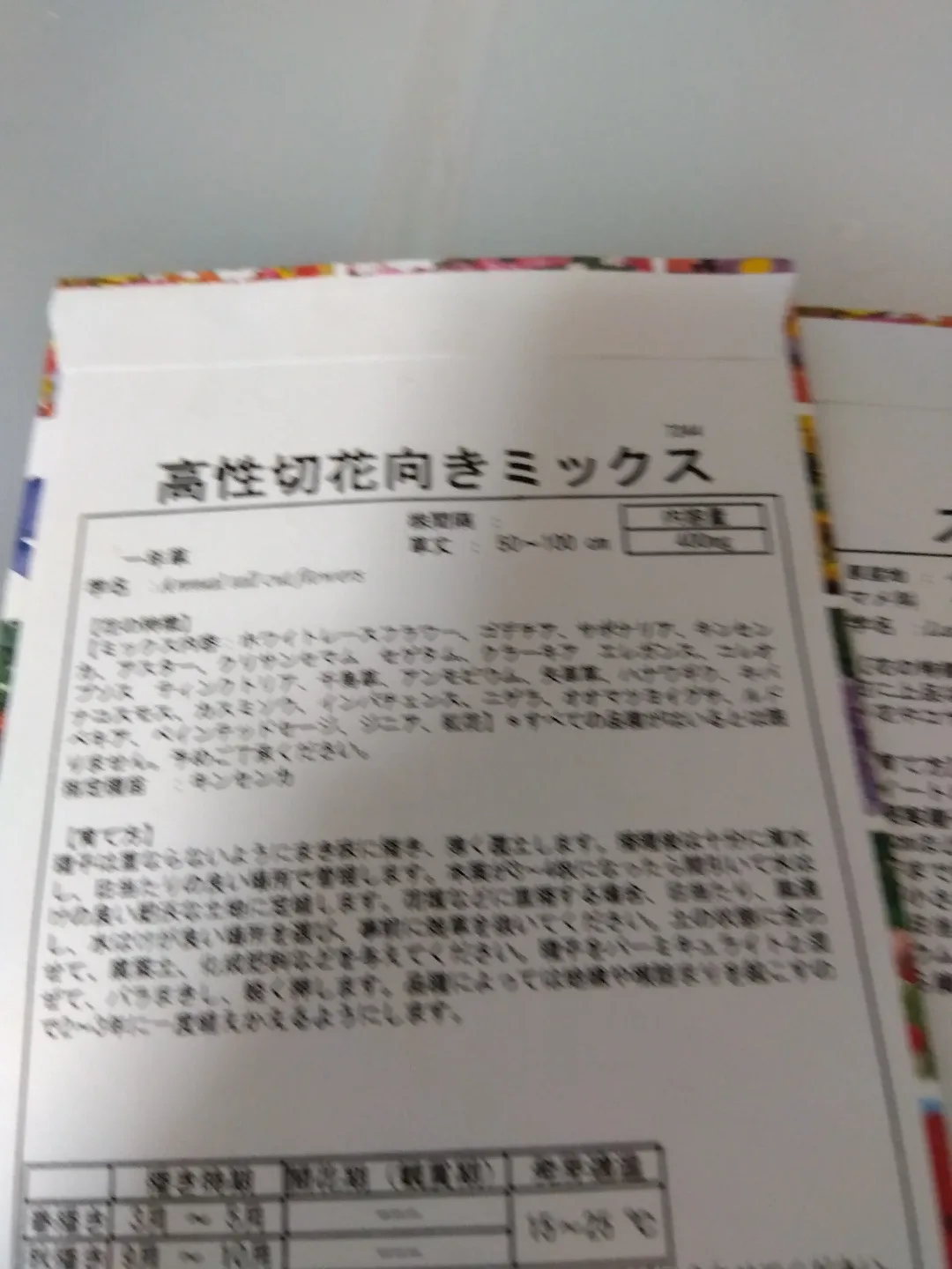 image indicator(2)