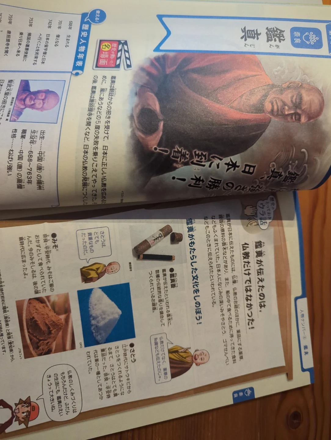 歴史人物データ事典 進研ゼミ 付録の写真2枚目