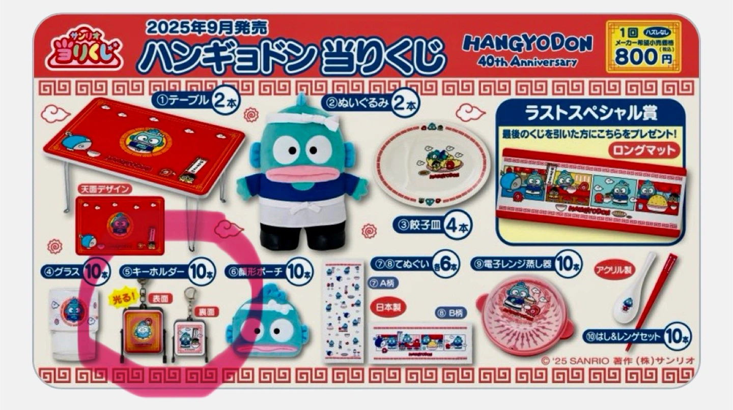 ハンギョドン 40周年　 サンリオ当たりくじ　  光る！キーホルダー　 2個セットの写真2枚目