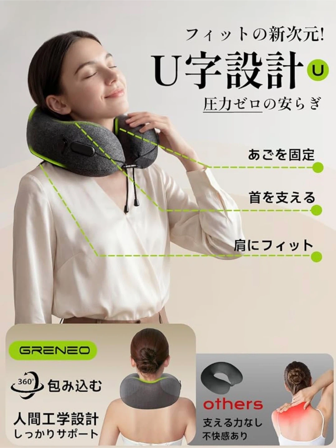 【新品】ネックピロー 首枕 飛行機 枕 超軽量 旅行 便利グッズ 人間工学 360°包み込む 収納&ポンプ2in1の写真3枚目
