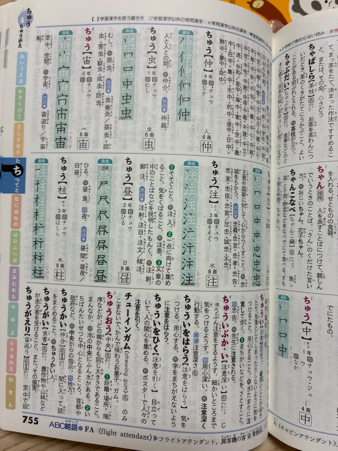 image indicator(3)