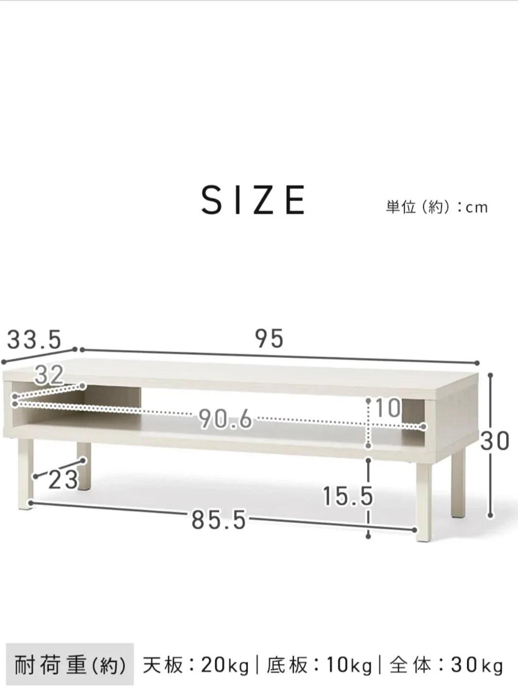 image indicator(2)