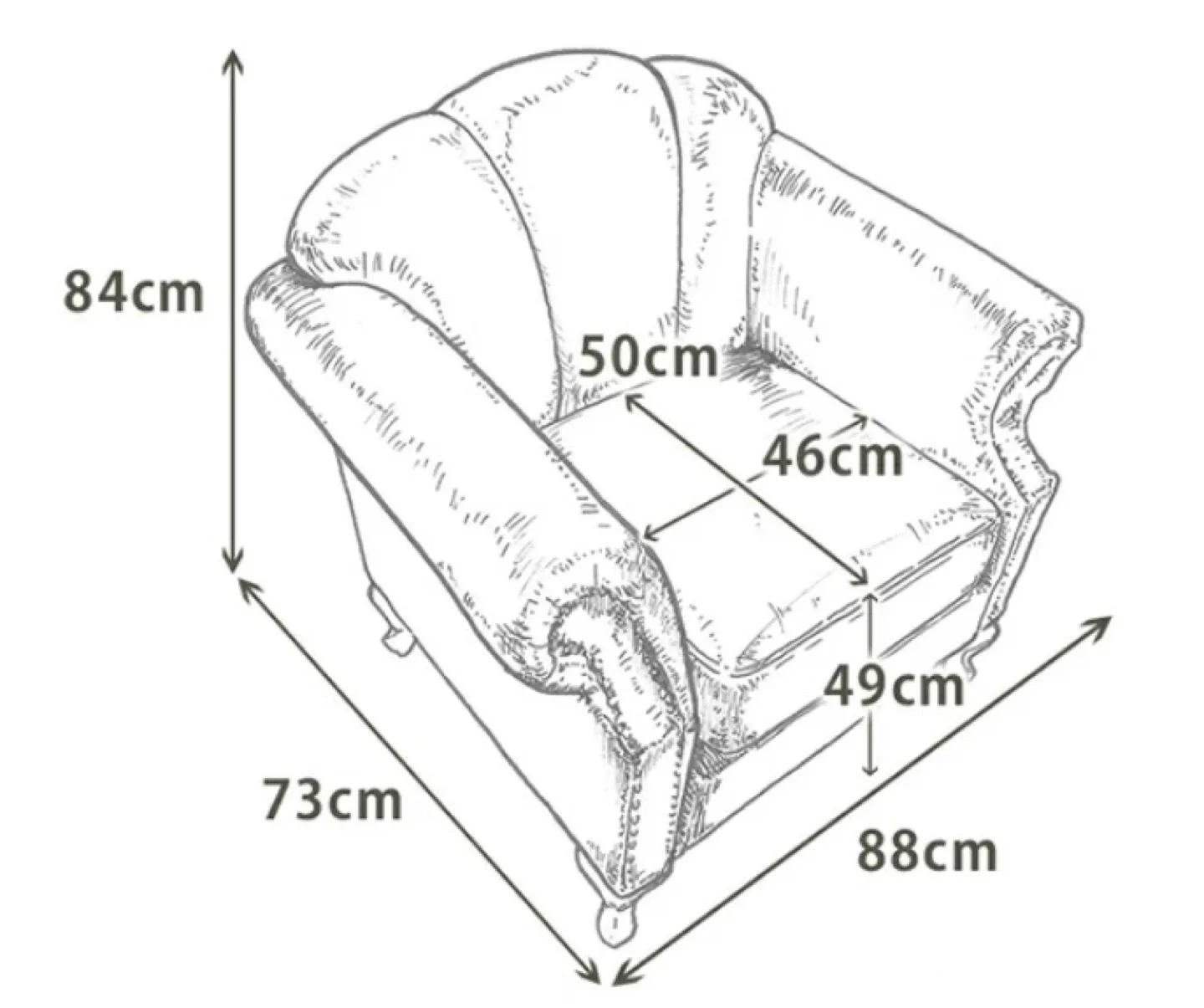 image indicator(2)