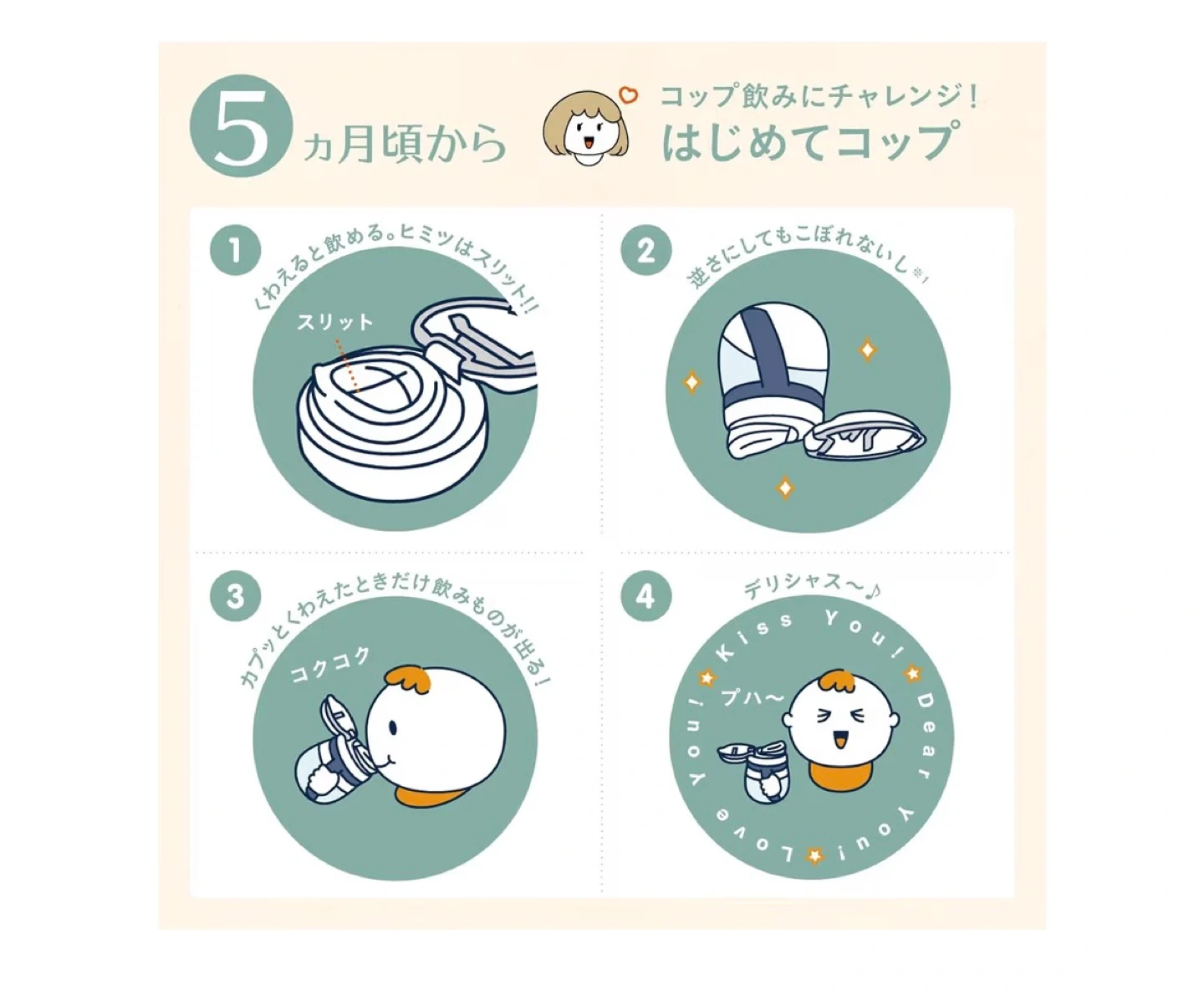 コンビ・ LAKUMUG ・はじめてコップの写真3枚目
