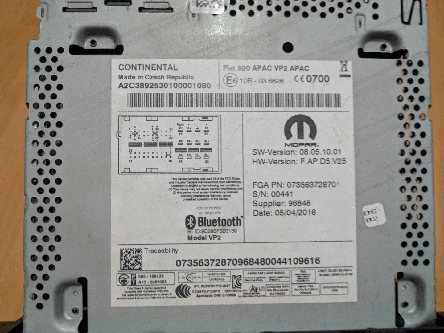 image indicator(3)