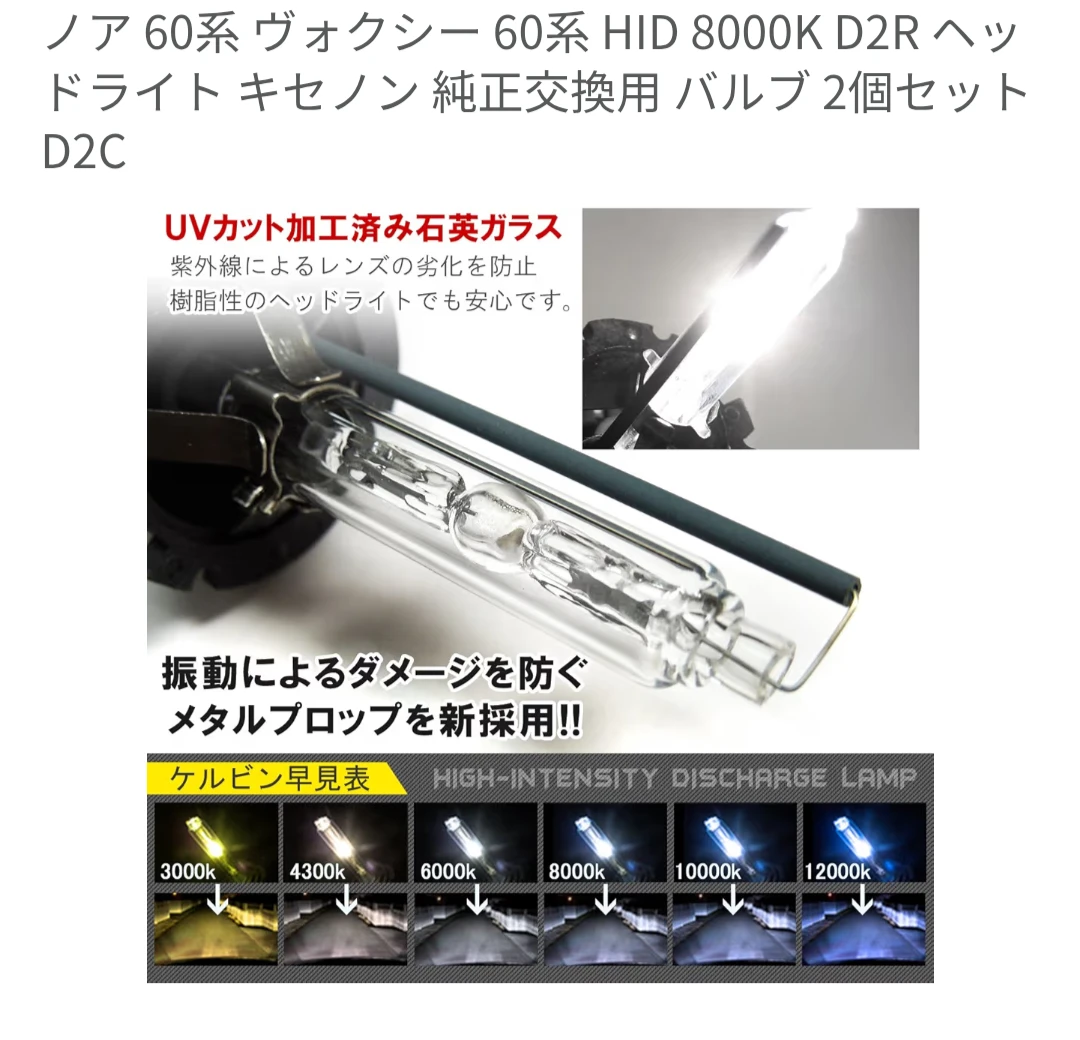 HID SUPER VISION ヘッドライト変換キットの写真5枚目