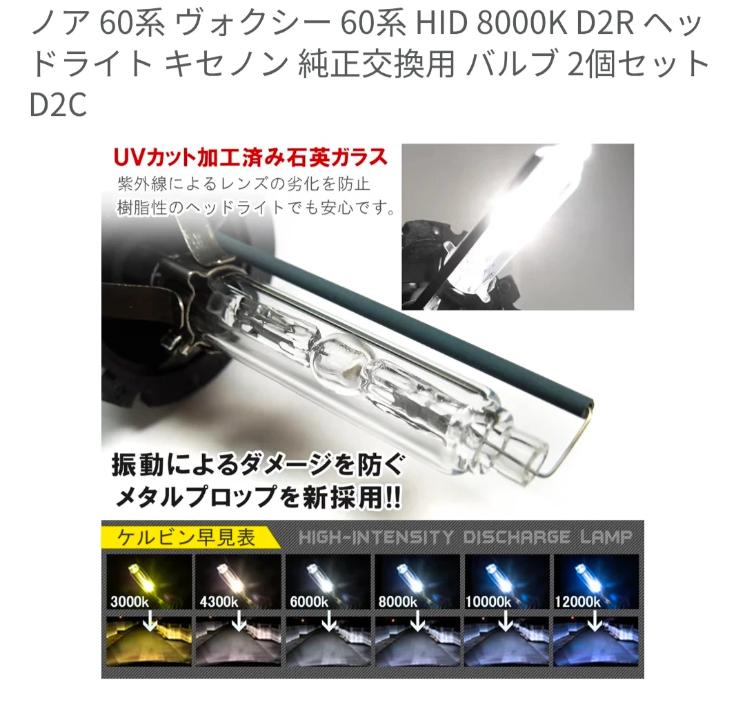 HID SUPER VISION ヘッドライト変換キットの写真5枚目