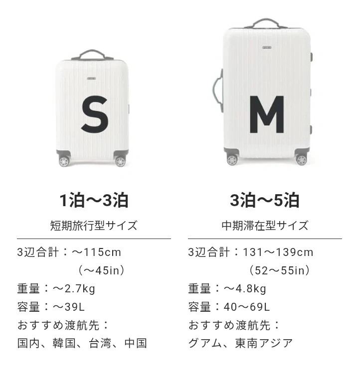 キャリーケース スーツケース Sサイズ レッド キッズキャリーの写真4枚目