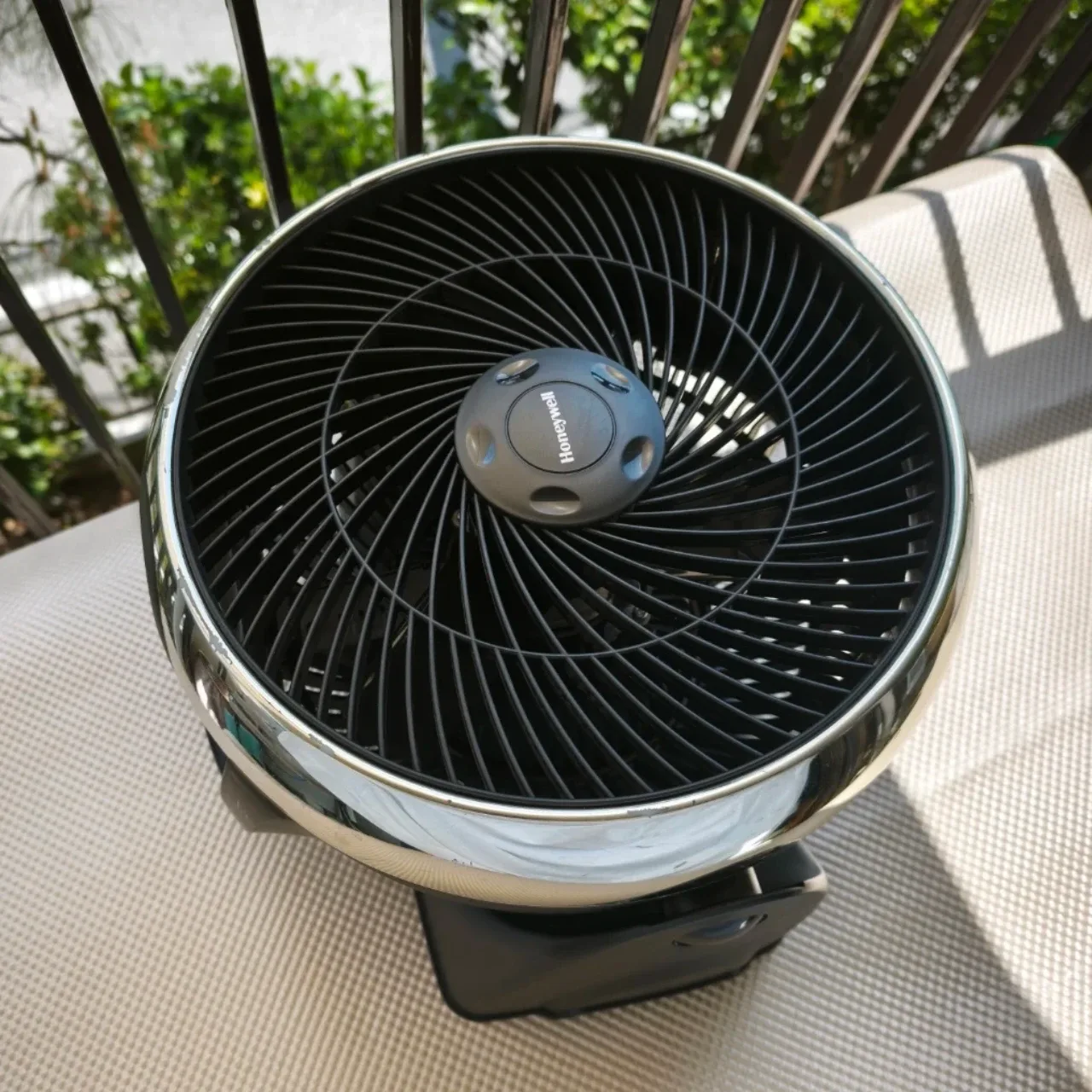 image indicator(3)