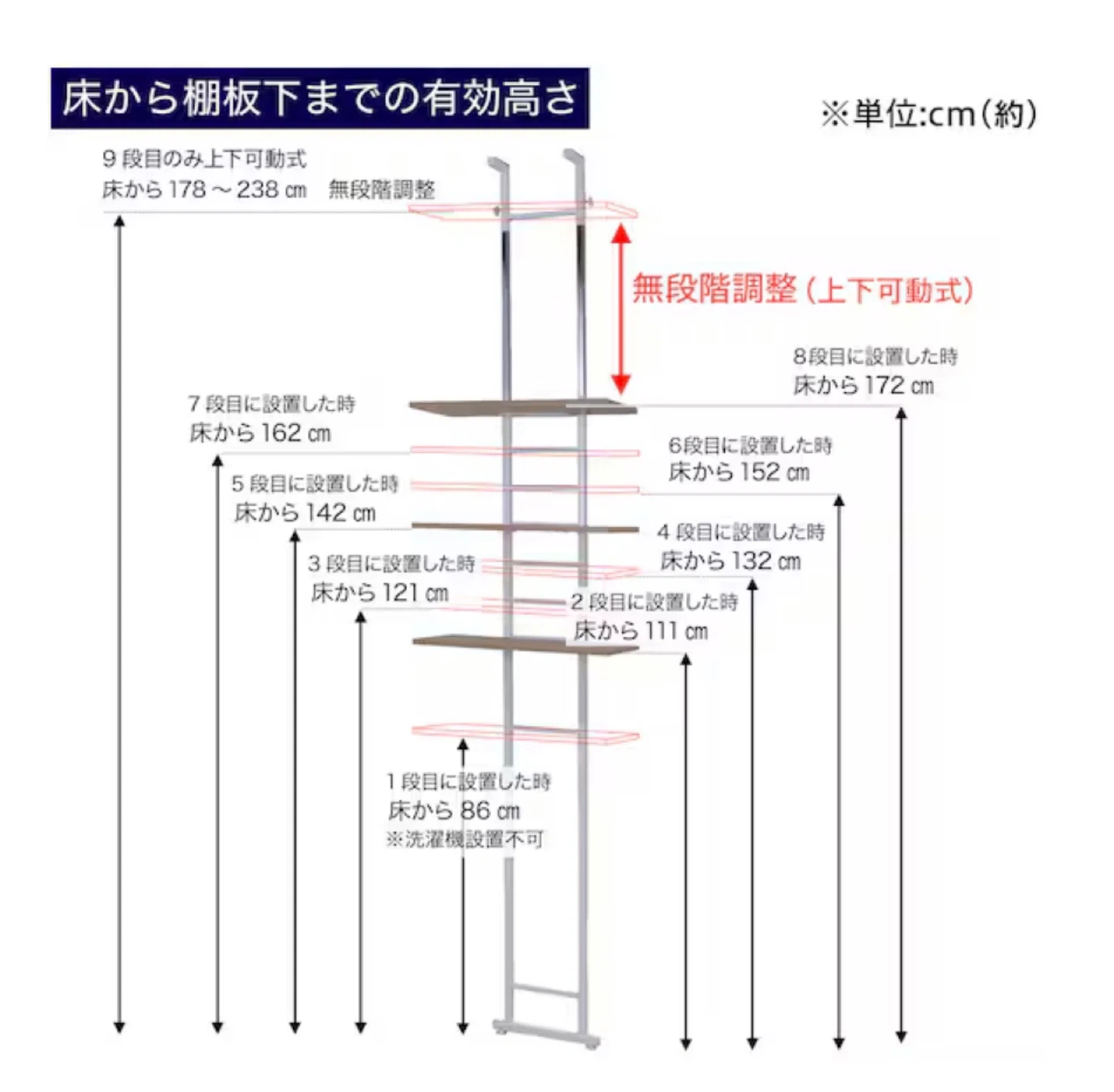洗濯機ラック ホワイト 突っ張り式の写真6枚目
