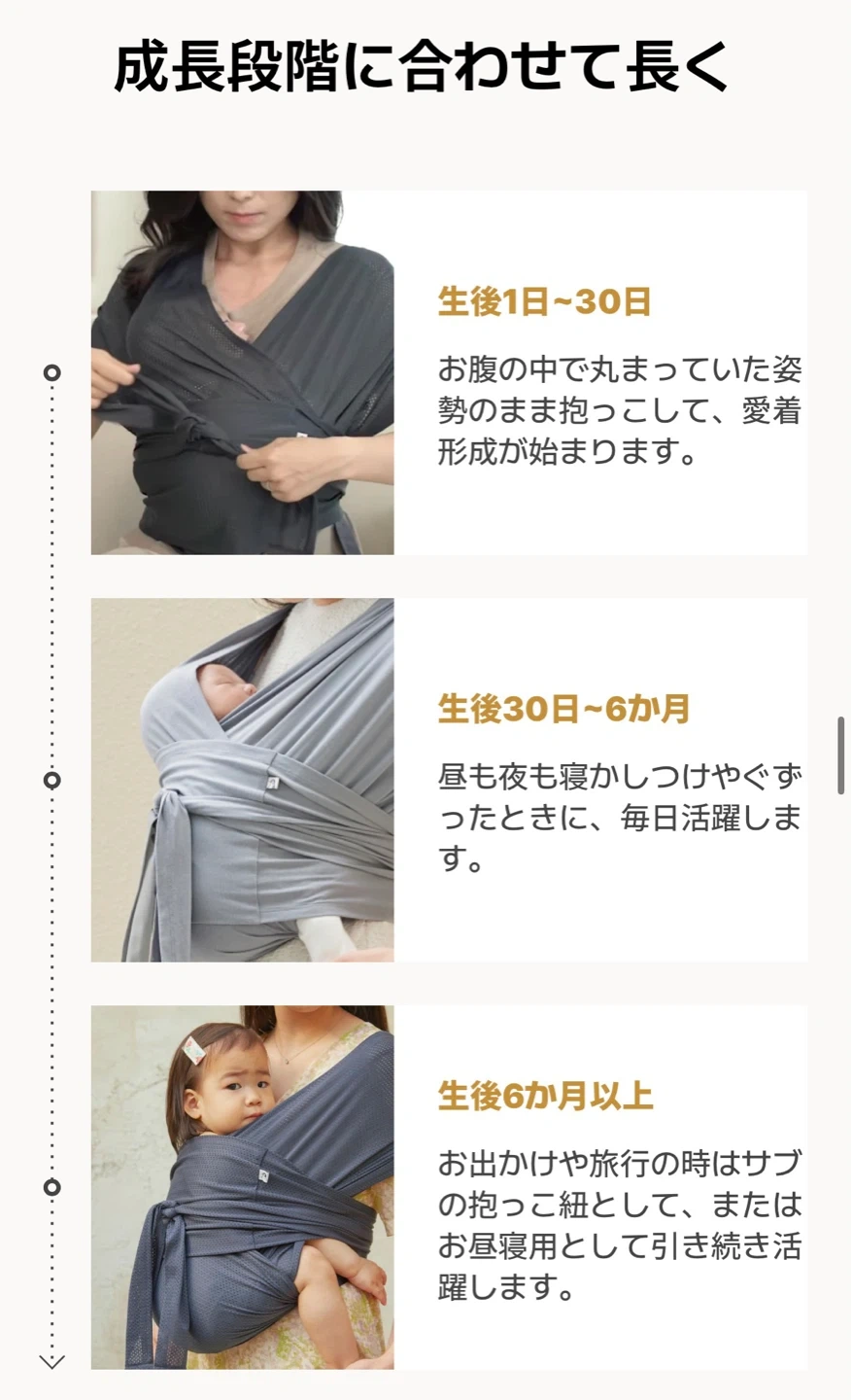コニー 抱っこ紐 ベビーキャリア FLEXの写真5枚目