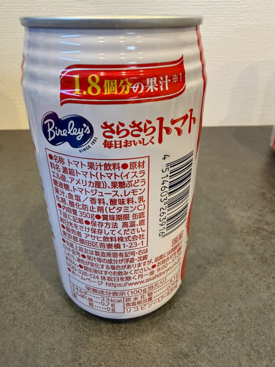 image indicator(7)