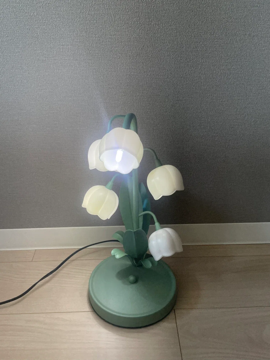 image indicator(4)