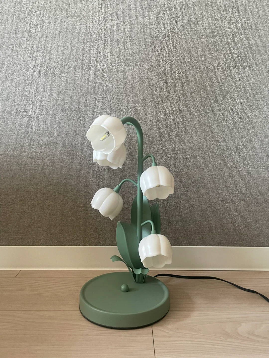 image indicator(2)