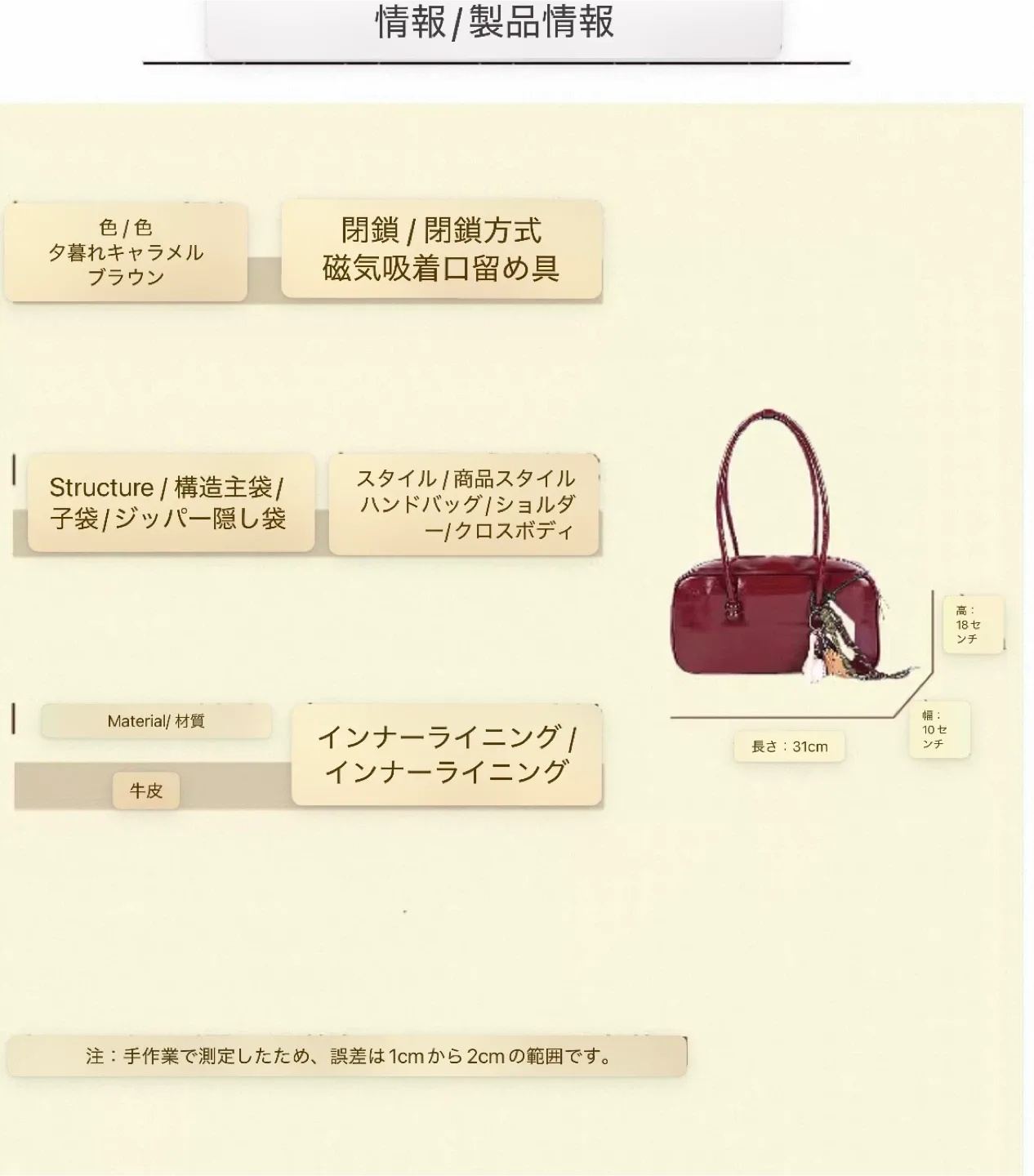 image indicator(2)