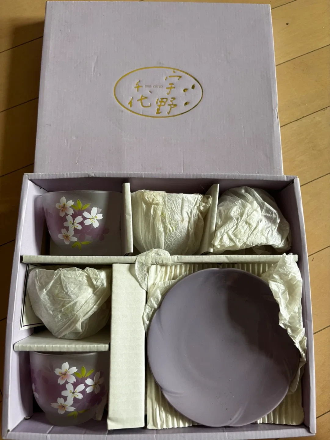 image indicator(1)