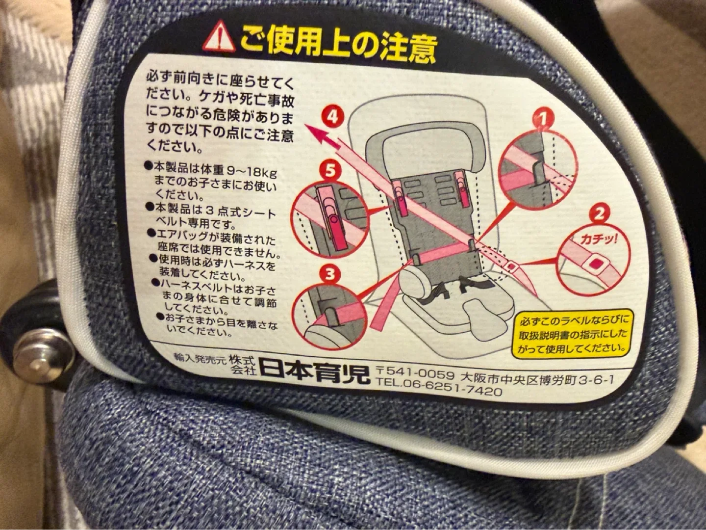 image indicator(4)