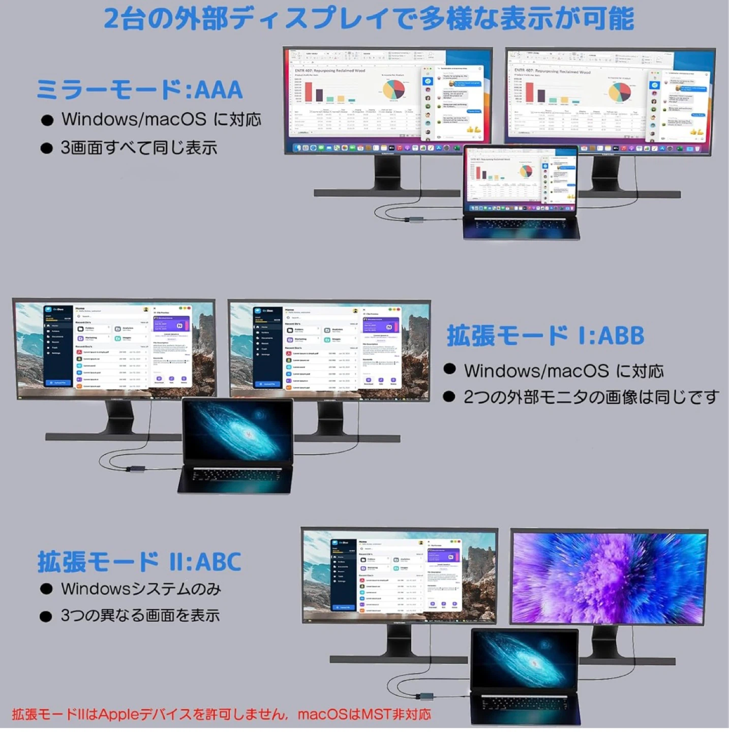 Tuwejia USB-C HDMI変換アダプター 分配器 拡張 変換アダプタ 在宅ワークの写真6枚目