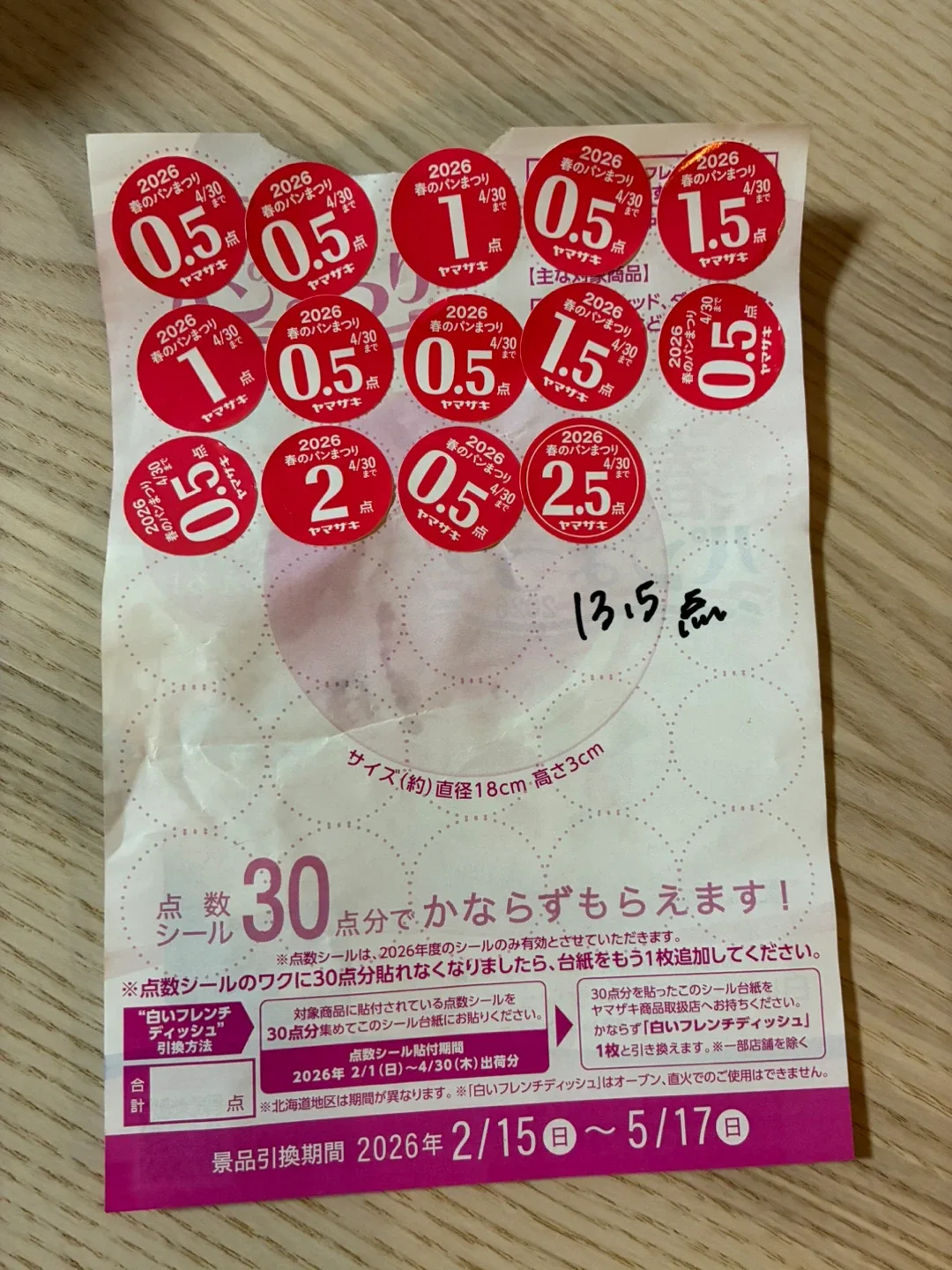 image indicator(1)