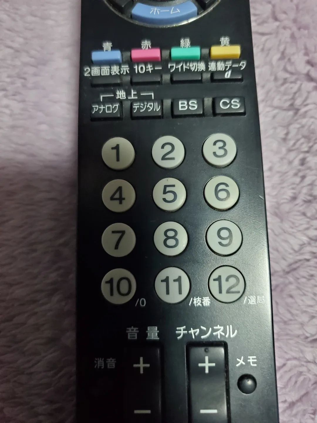 image indicator(4)