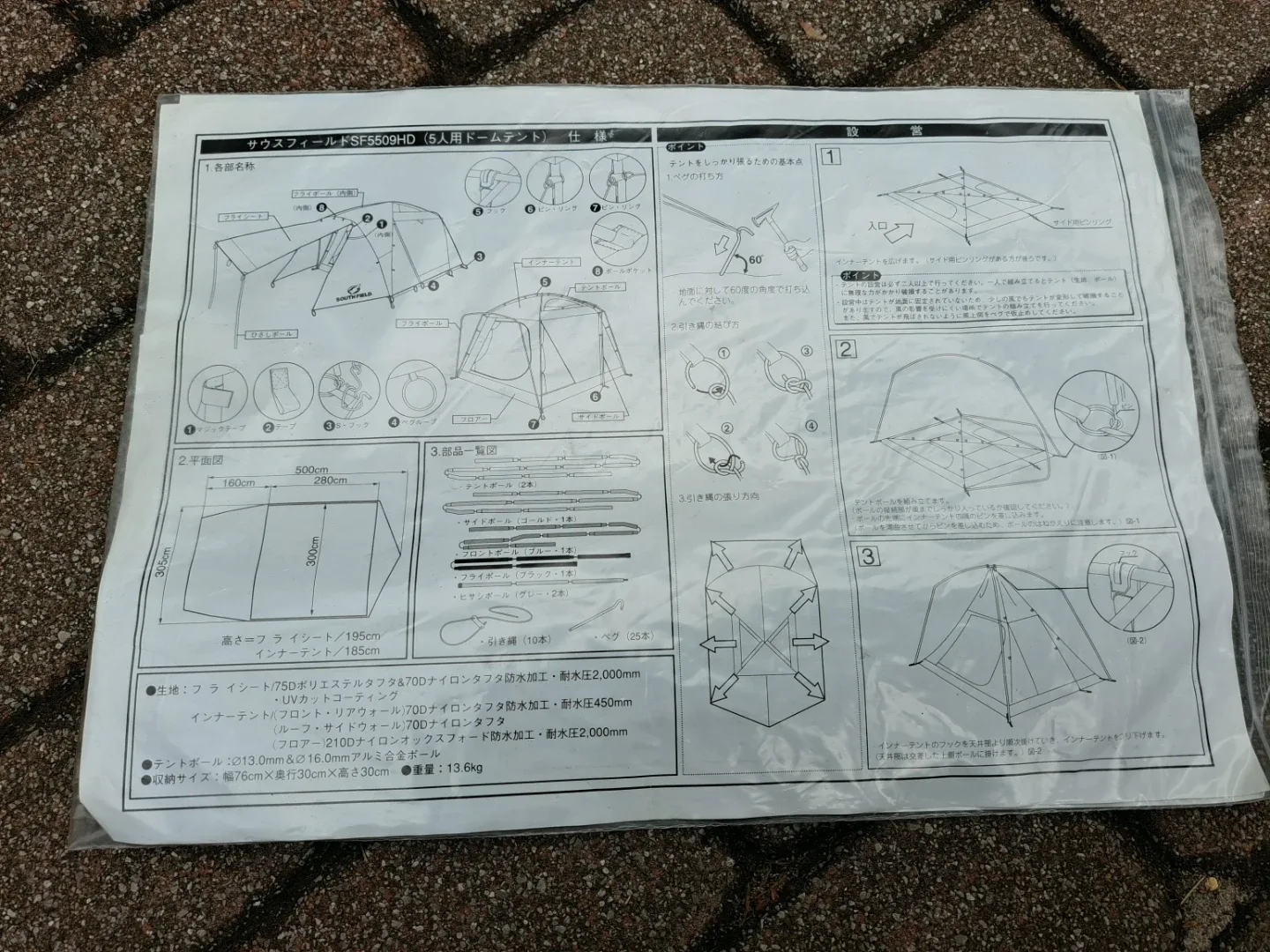 image indicator(2)