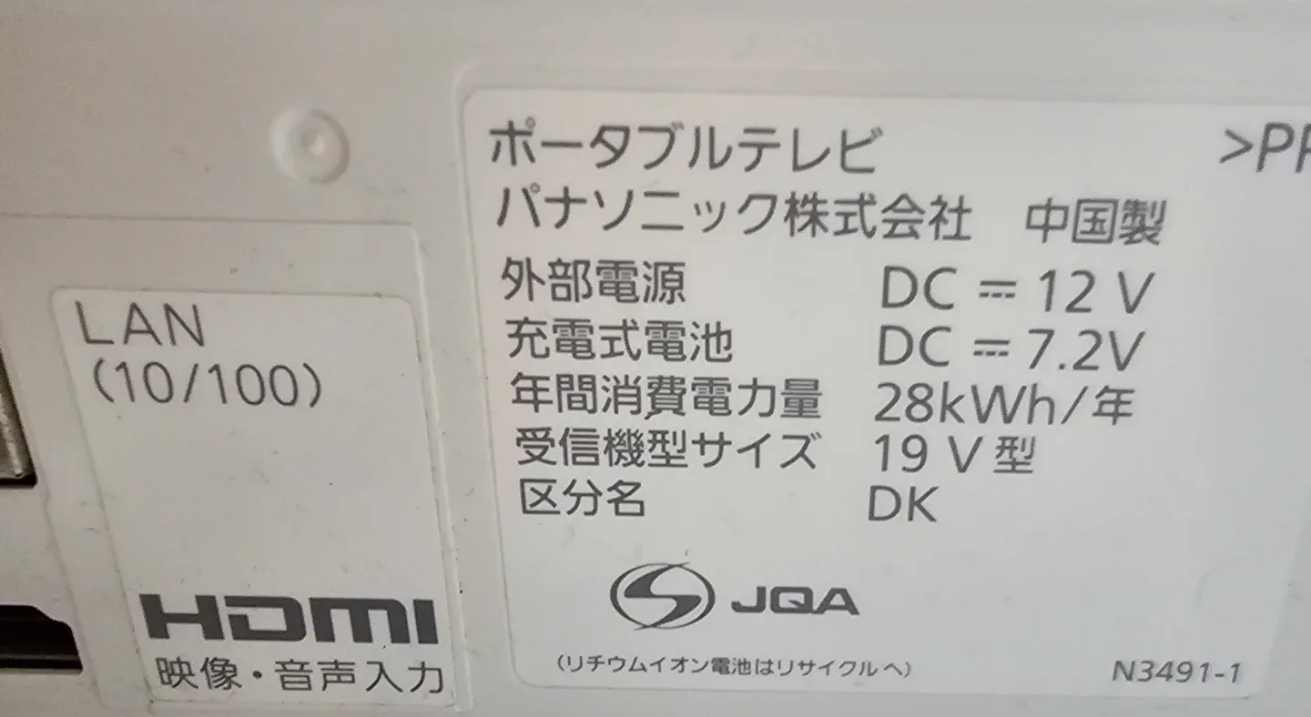 image indicator(2)
