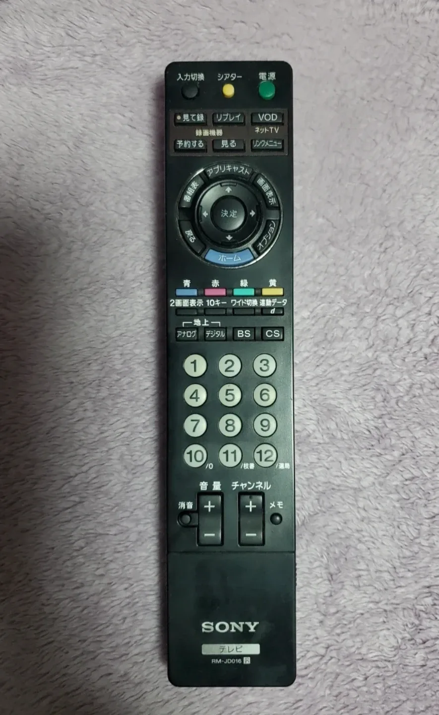 image indicator(1)
