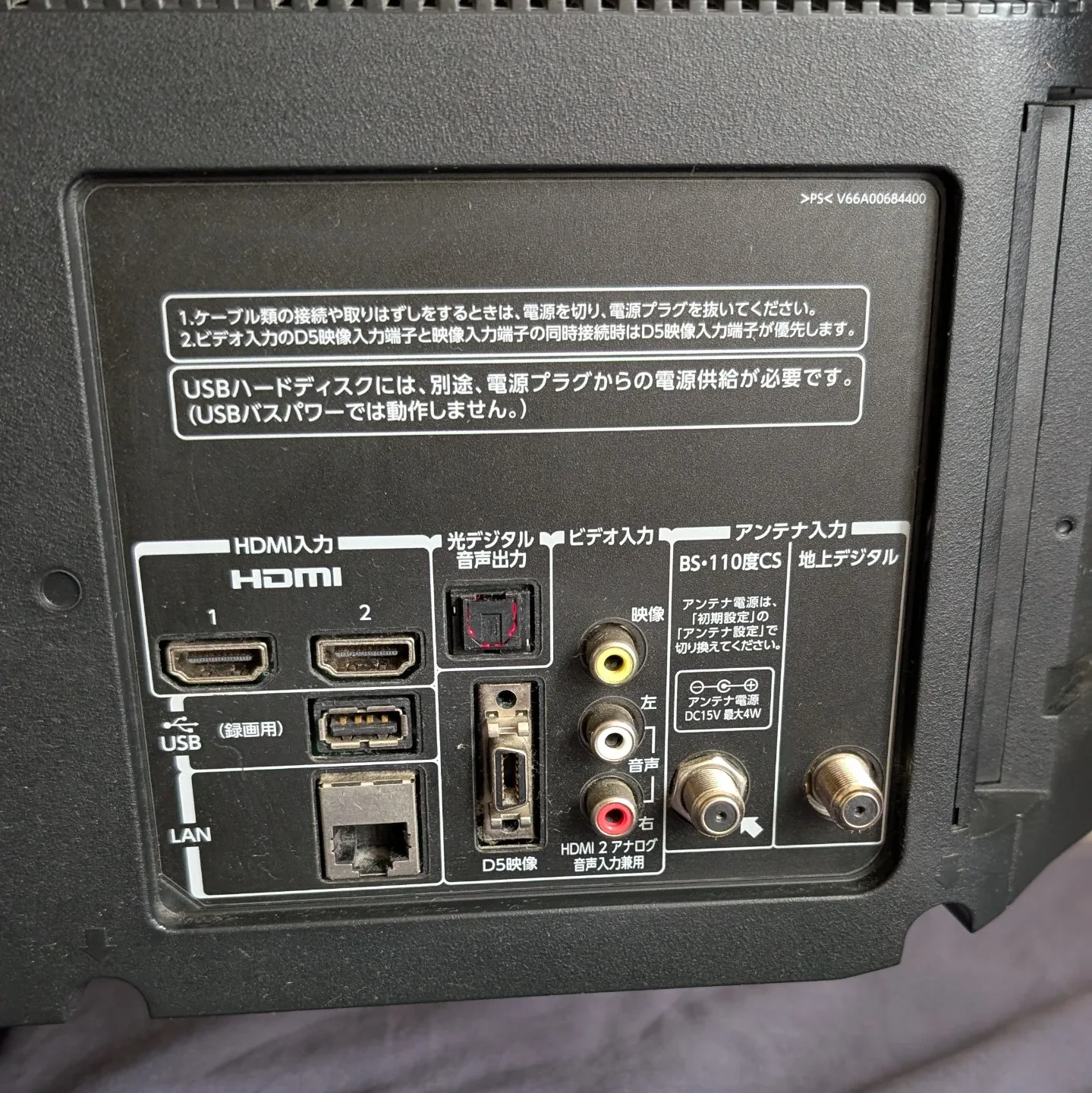 image indicator(5)