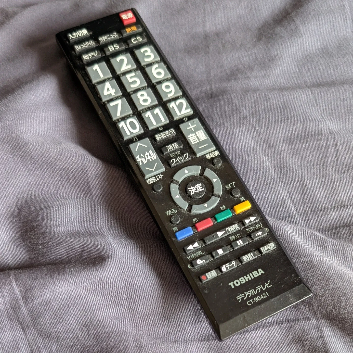 image indicator(6)